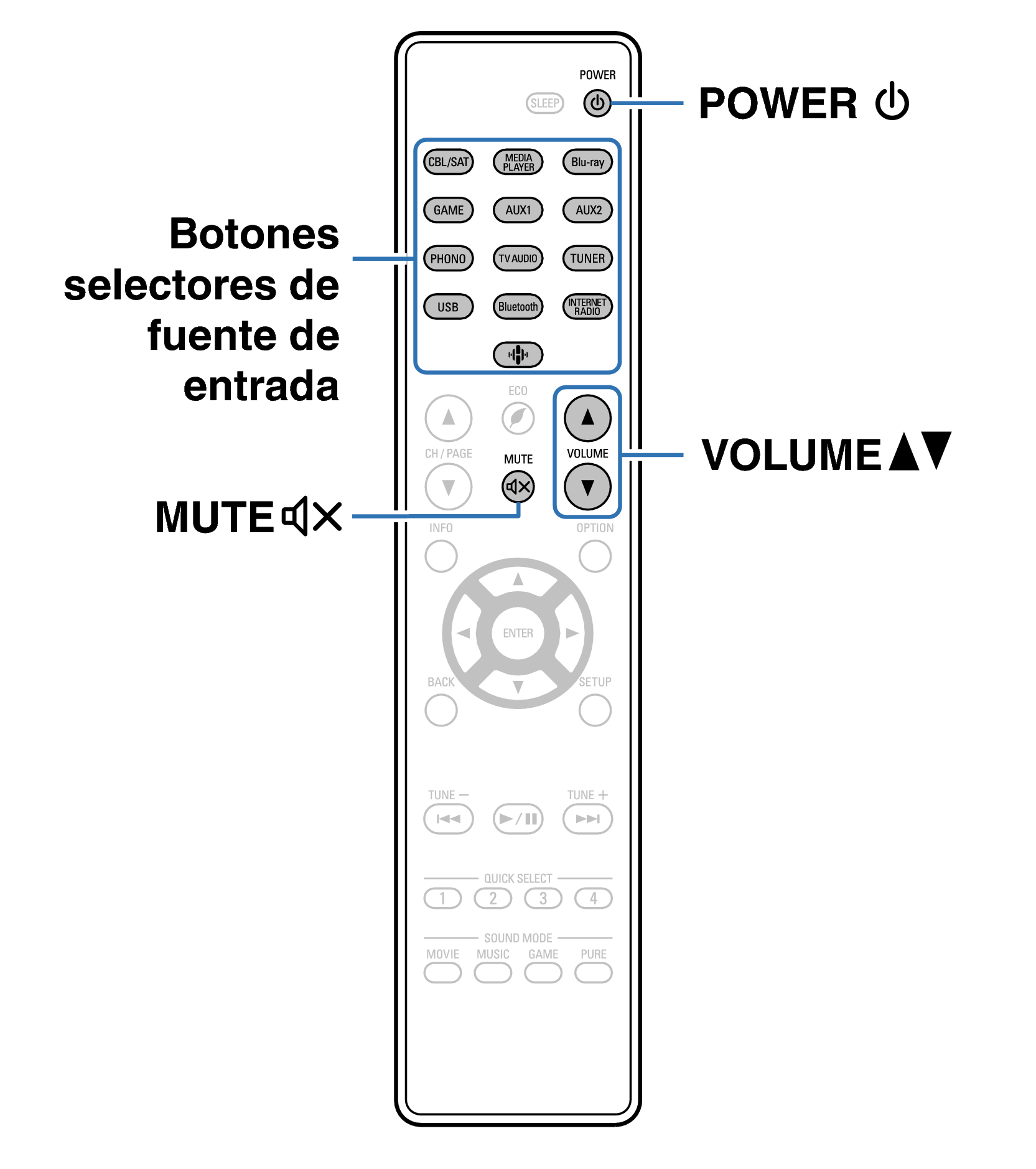 Ope Basic RC1243